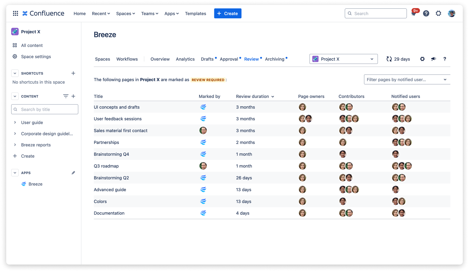 A list of Confluence pages marked for review